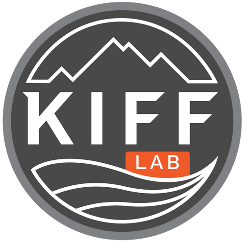 KiffLab The Harbour Chandler