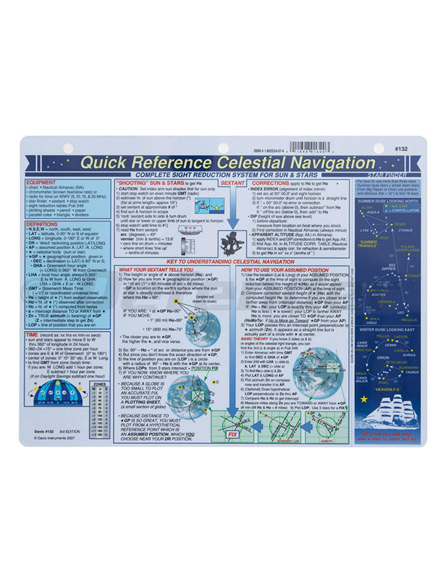 Davis Quick Reference Cards 126 - Weather Forecasting