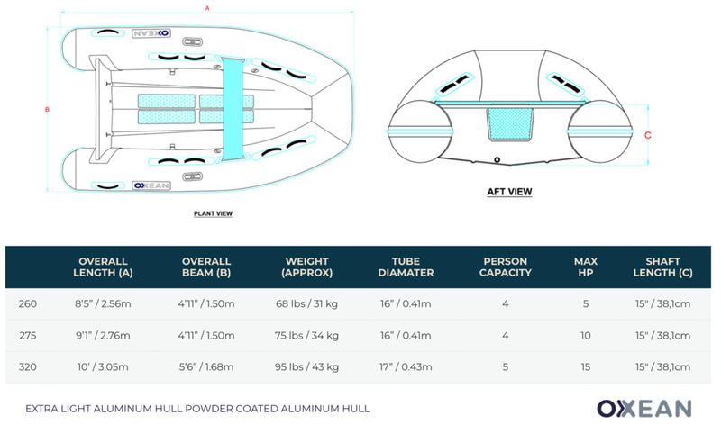 Oxxean Inflatables Ultra 275 UL