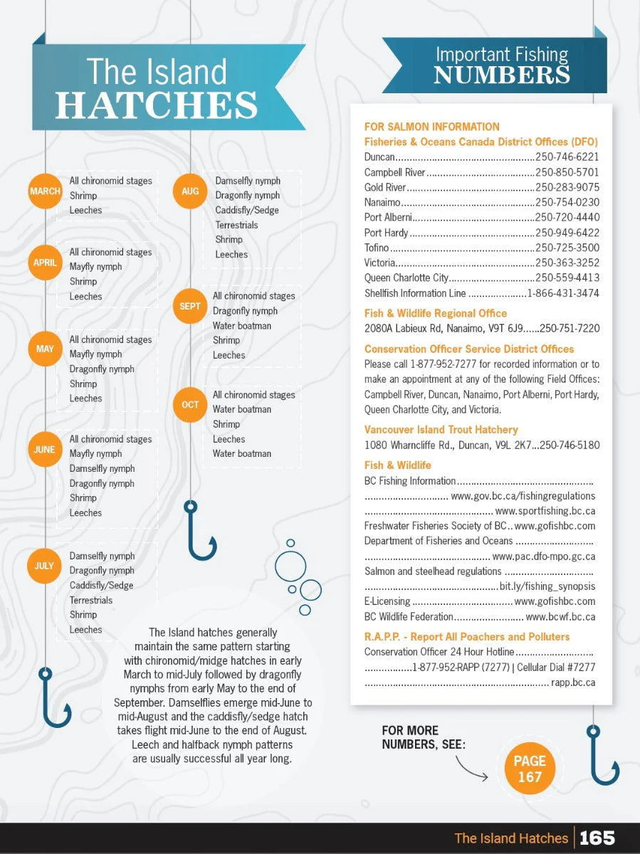 Vancouver Island Fishing Charts