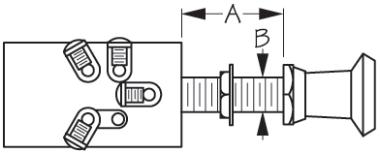 Seadog Three Position Two Circuit Push-Pull Switch 420400-1