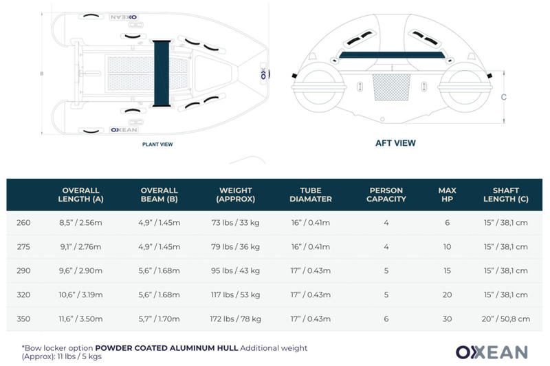 Oxxean Inflatables Aluma 320 AL