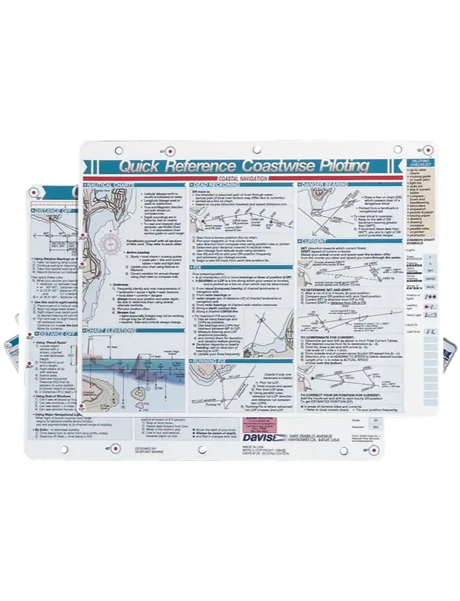 Davis Quick Reference Cards 126