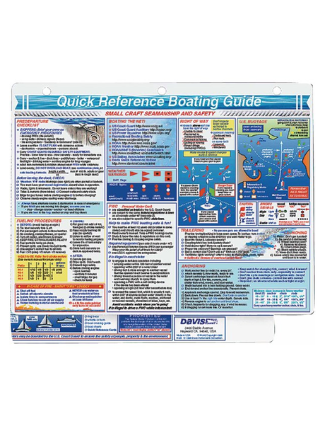 Davis Quick Reference Cards 126