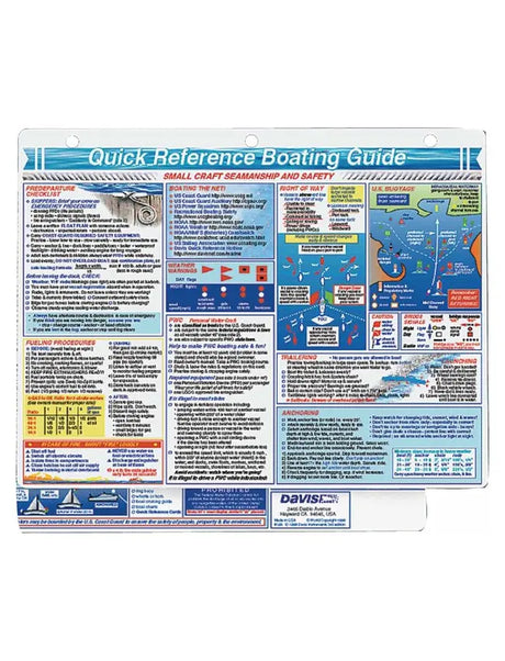 Davis Quick Reference Cards 126