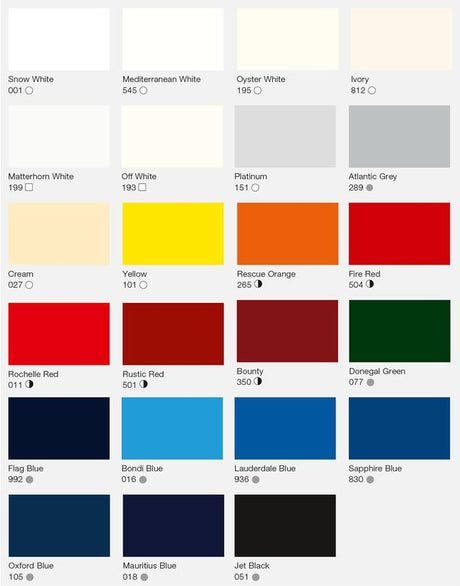 Interlux Toplac Plus - Snow White