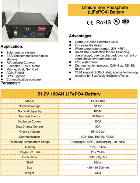 Alberta Lithium 48V / 100Ah 5KWH Deep Cycle LiFePO4 Power Pack