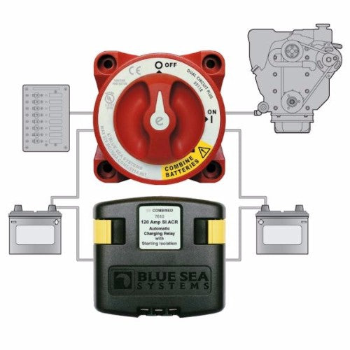 Blue Sea - Add-A-Battery Dual Circuit System 7650