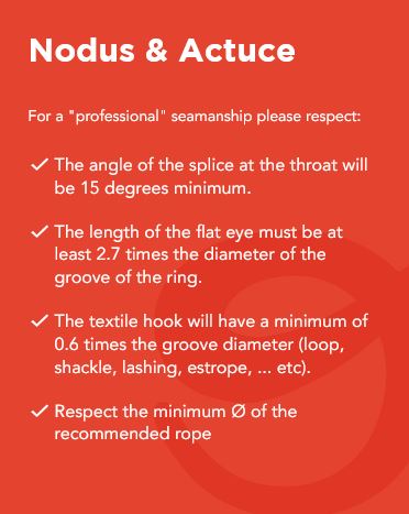 Nodus Factory Duralumin Friction Ring - FrD20