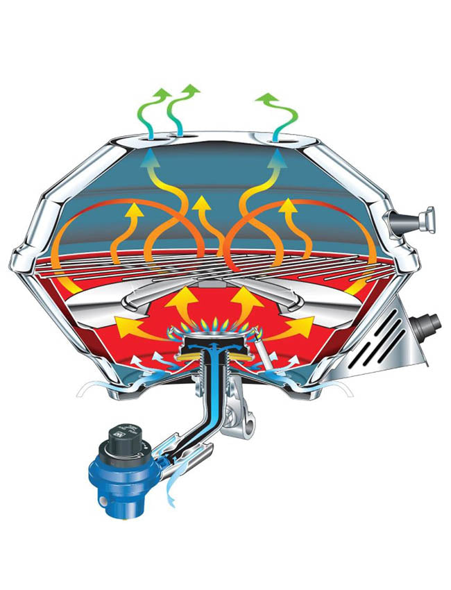 *Magma Stainless Steel Marine Kettle 3 BBQ Gas Grill - Original A10-207-3CSA