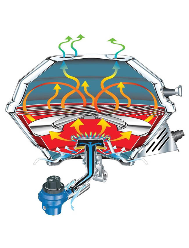 * Magma Stainless Steel Marine Kettle 3 BBQ Gas Grill – Party Size, Portable & Durable A10-217-3CSA