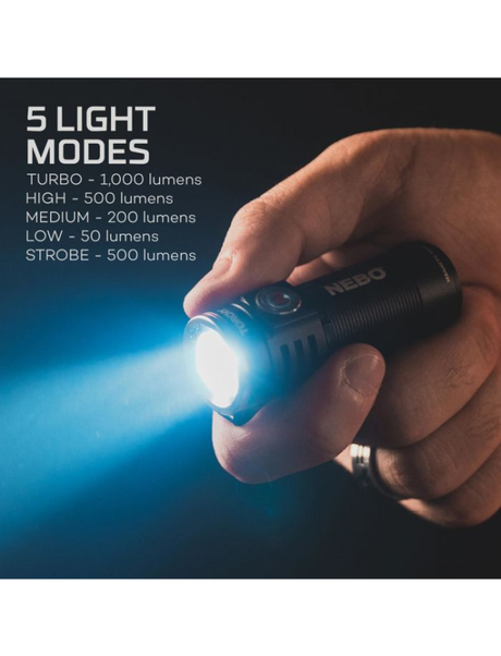 Nebo Torchy 2K Lumen Rechargeable Flashlight