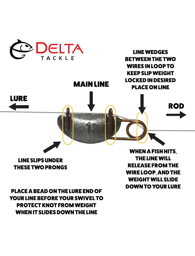 Gibbs Slip Weight Sinker 8 oz 52108