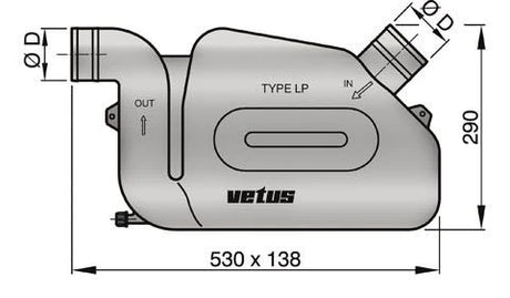 Vetus Waterlock LP75