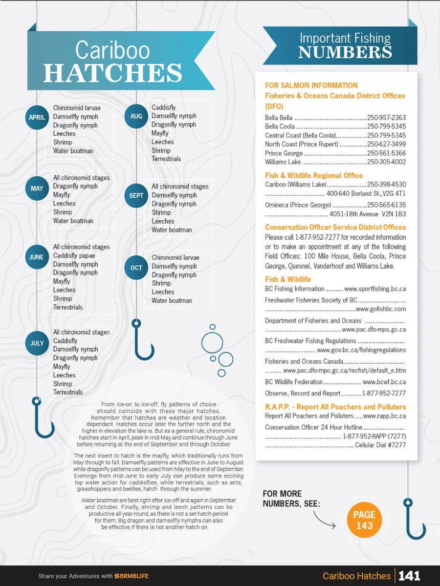 Cariboo Region Fishing Charts 978-1-989175-17-0