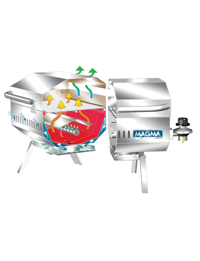 * Magma Chefsmate Gas Grill BBQ – Portable, High-Performance Outdoor Cooking A10-803-CSA