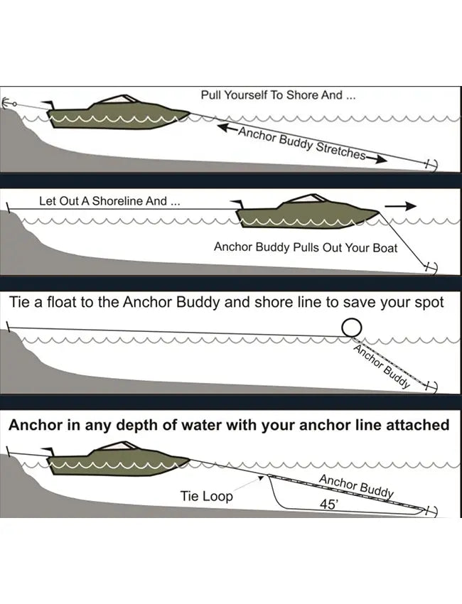 Anchor Buddy