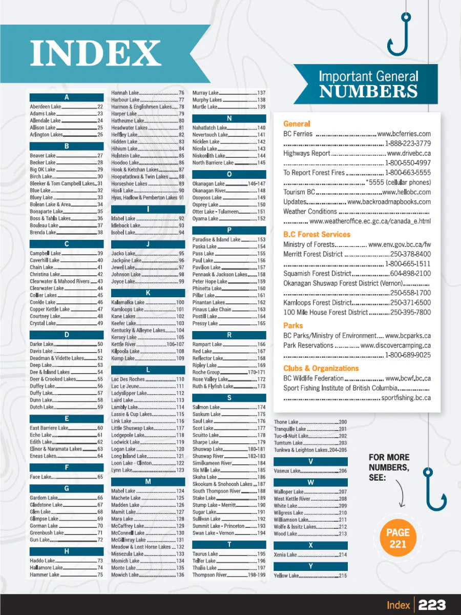 Thomson Okanagan Fishing Charts