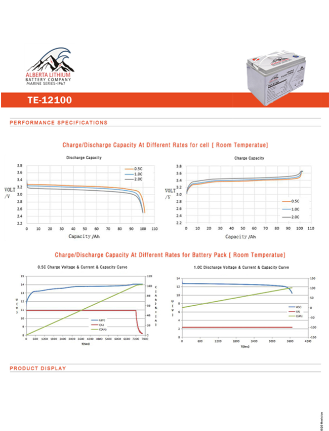Alberta Lithium 12V / 100AH Deep Cycle LiFePO4