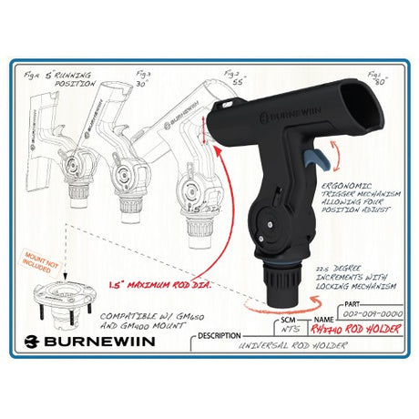 Burnewiin 3740 Rod Holder