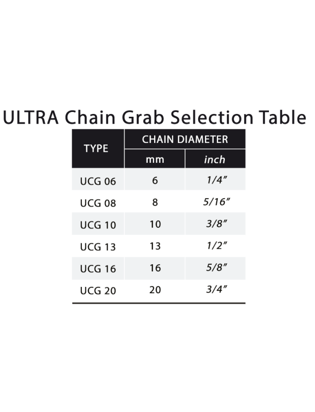 ULTRA Chain Grab - 10mm