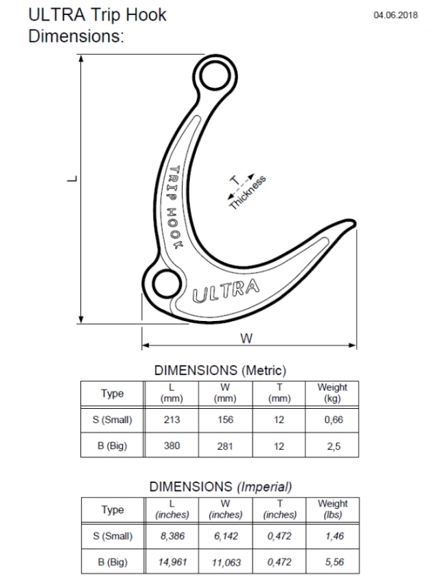 ULTRA Trip Hook