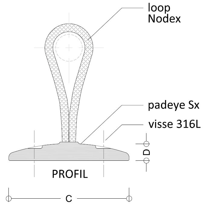 Nodus Factory Padeye SX