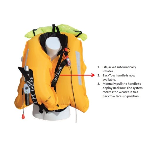 Teamo 170N Offshore BackTow Life Jacket - Pro Sensor