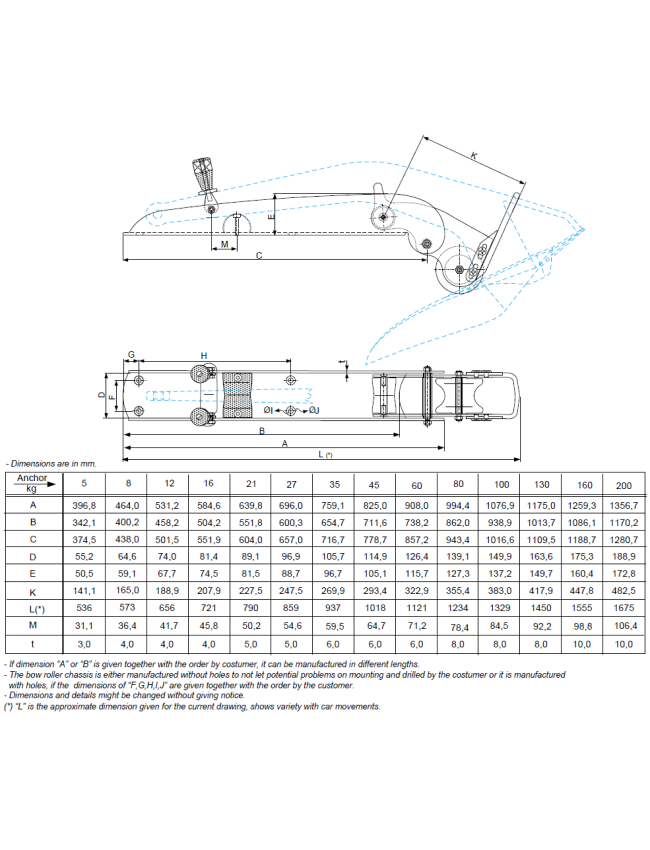 ULTRA Bow Roller - UBR12-26 - Complete