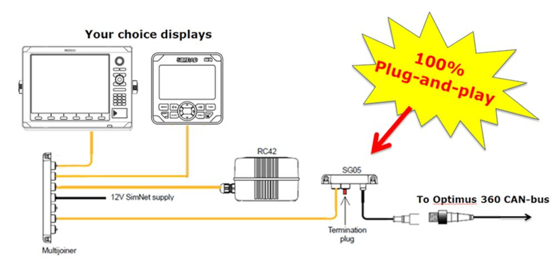 PC自作教材（Shuttle SA76）＆ Virtual Pilot PRO PC自作教材（Shuttle SA76）＆ Virtual Pilot PRO PC自作教材
