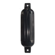 Dock Edge Dolphin Twin Eye Ribbed Fender - Black
