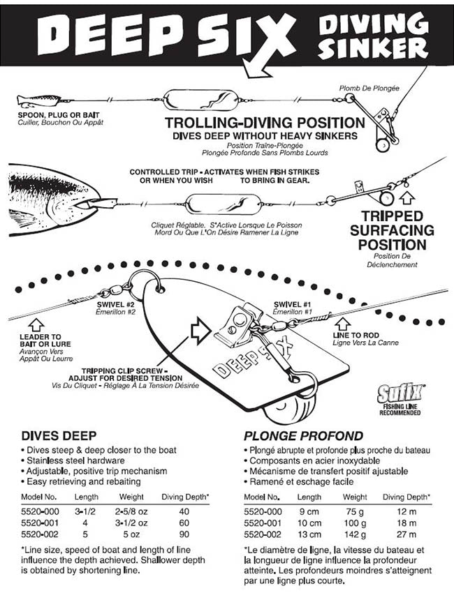 deep six fishing lure Luhr Jensen Deep Six Diving Sinker