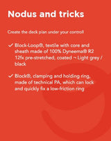 Nodus Factory Friction Ring - Resin Ring Sizes (FR10, FR14, FR20)