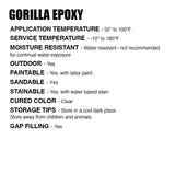 Gorilla 42006 Epoxy