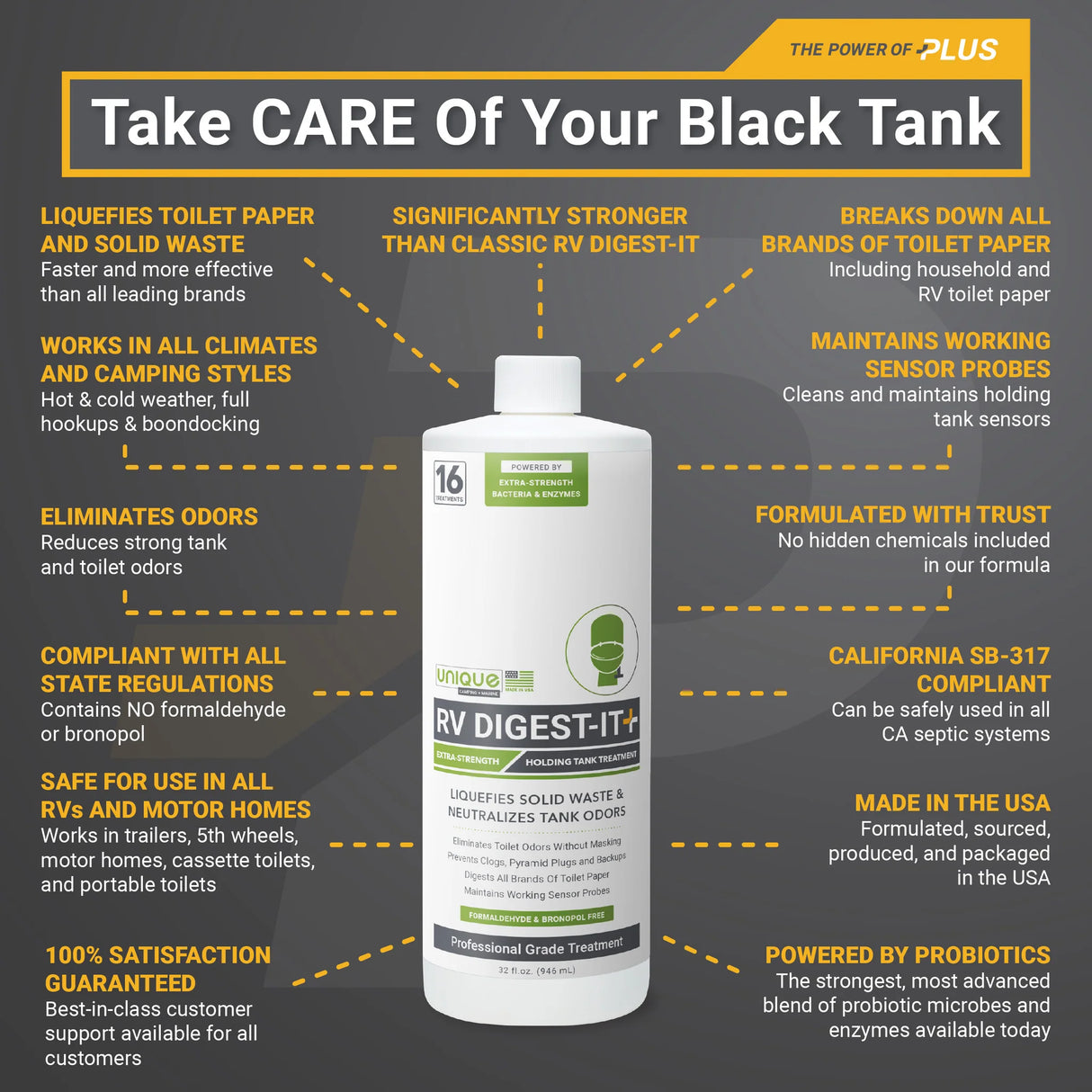 4. RV Digest-It+ Extra Strength Holding Tank Treatment