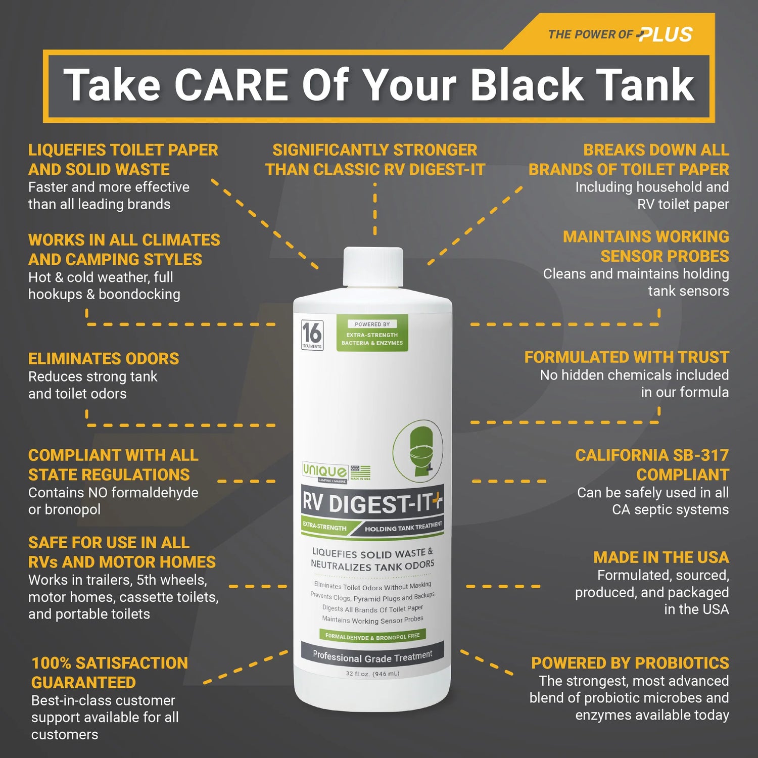 4. RV Digest-It+ Extra Strength Holding Tank Treatment