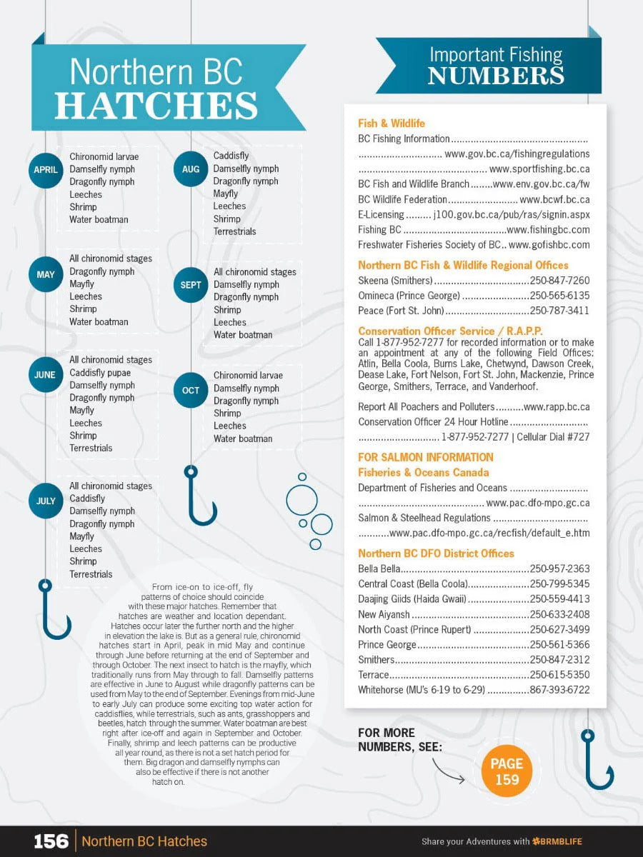 Northern BC Fishing Charts 978-1-989175-17-0
