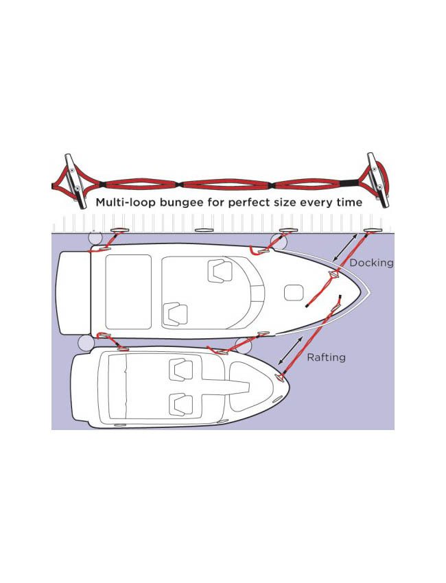 Linha De Rafting Greenfield Sns-b String N Glove Carrier, | Frete Grátis