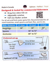 Kitetail Flasher - Green Disco KT127