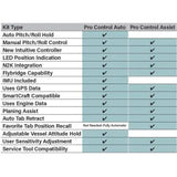 Pro Control Auto System Kit, Edge Mount - 12"L x 12"W