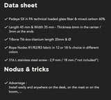 Nodus Factory Padeye SX