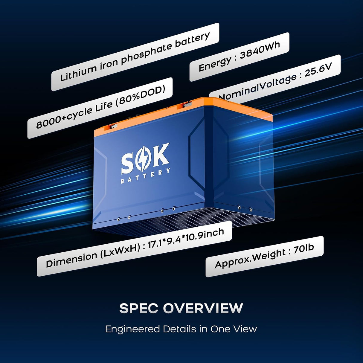 SOK 24V 150Ah LiFePO4 battery 3840Wh specifications, dimensions and weight