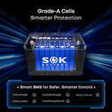 SOK 24V 150Ah LiFePO4 battery with Grade A cells and Smart BMS protection