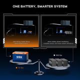 SOK 24V 150Ah LiFePO4 battery for RV and camper van solar power systems
