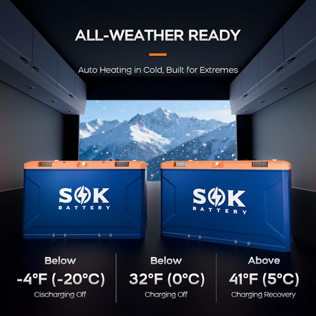 SOK 24V 150Ah LiFePO4 self-heating battery for cold weather